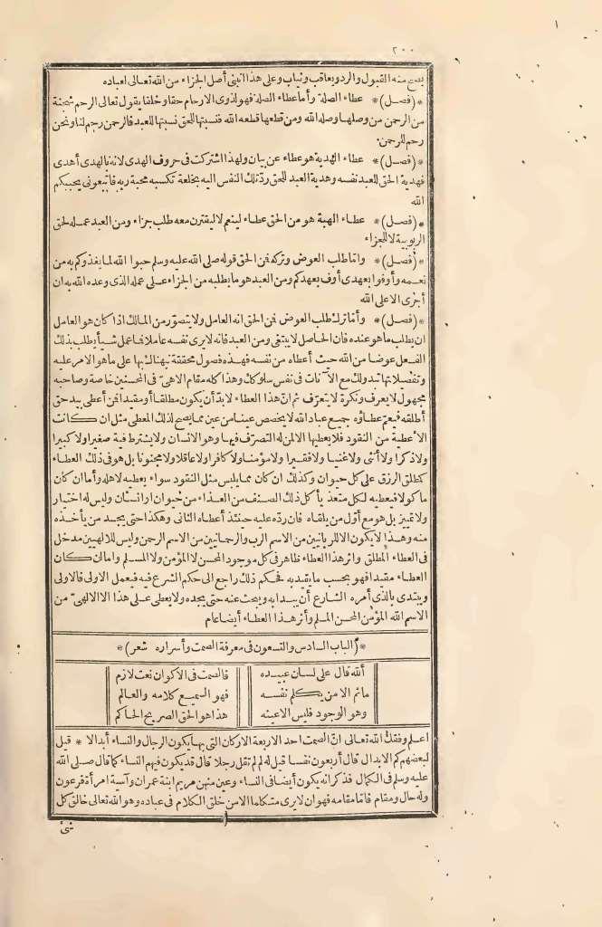 futmak.com - الصفحة 200 - من الجزء الثاني من طبعة بولاق الأولى